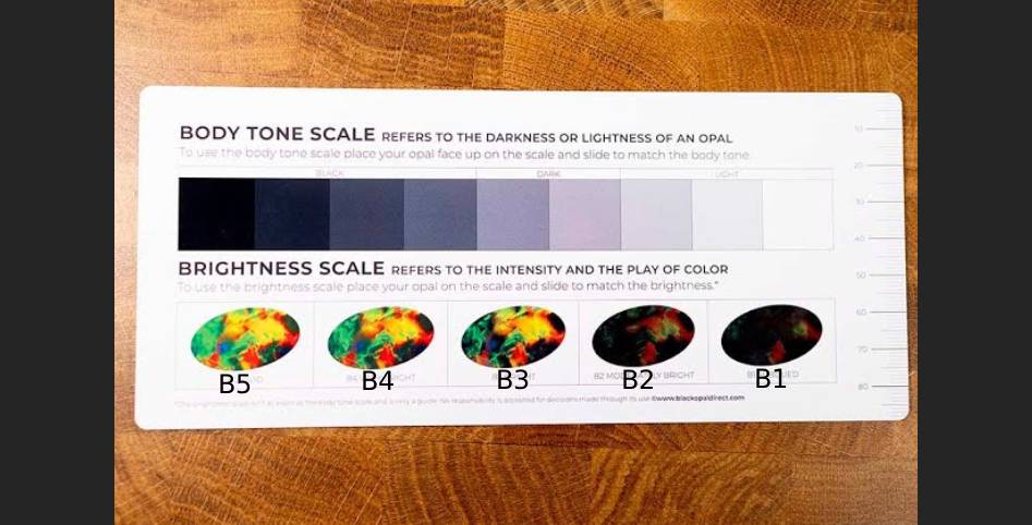 What is Opal Brightness?